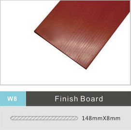 अच्छा दाम बाहरी छत के लिए पर्यावरण प्लास्टिक लकड़ी planks 148mm x 8mm ऑनलाइन